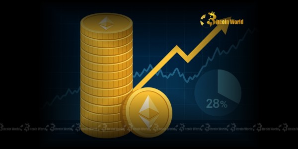 Unprecedented 29.26% of ETH Supply Staked