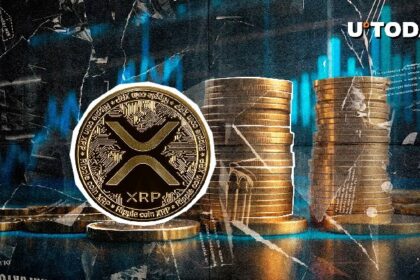 XRP Surpasses $150 Billion as Bulls Take Over