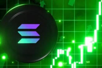 Solana purchase by companies is triggered