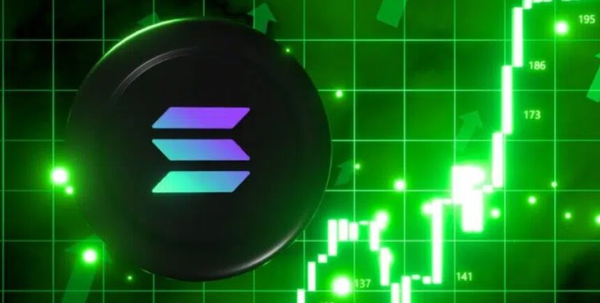 Solana purchase by companies is triggered