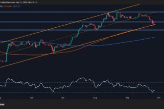 ETH Risks Further Downfall to $3.5K if This Support Cracks: Ethereum Price Analysis