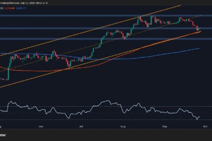 ETH Risks Further Downfall to $3.5K if This Support Cracks: Ethereum Price Analysis