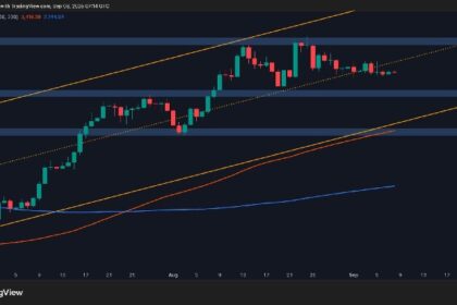 Will This Key Support Hold as ETH Prepares for Breakout?