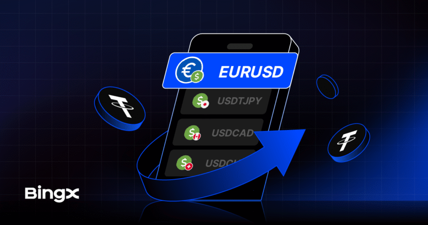 Bingx expands its RWA derivatives trading suite