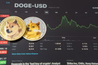 Dogecoin's first ETF would be released next week