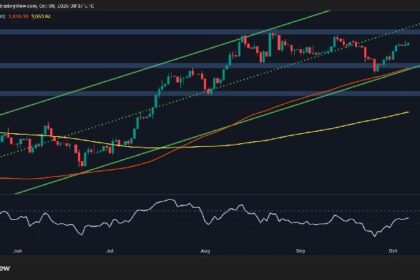 ETH Soars Past $4.6K as Bulls Eye $5,000 as Next Target (Ethereum Price Analysis)