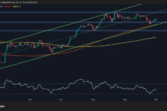 Is $5K Next for ETH After Reclaiming Crucial Resistance?