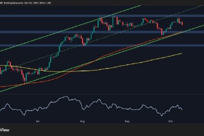 Bullish Momentum Fades as ETH Is Rejected at $4.5K