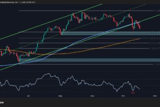 Is $3.5K Next for ETH After 13% Weekly Drop?