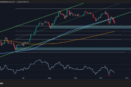 Is $3.5K Next for ETH After 13% Weekly Drop?