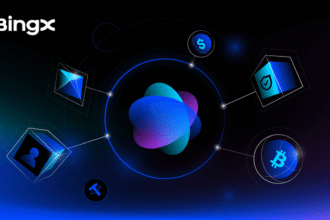 BingX leads AI trading in Q3 2025