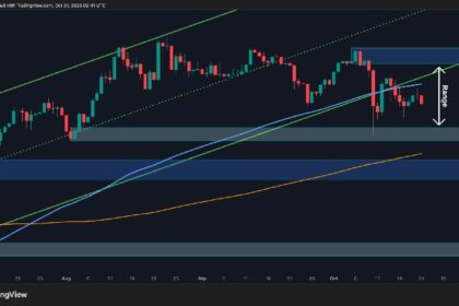 2 Short-Term Levels for ETH Bulls to Watch This Week