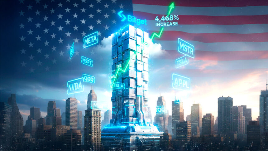 Bitget breaks record in tokenized futures