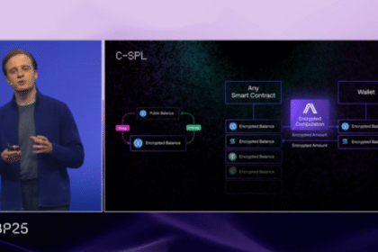 Solana will have its confidential smart contracts by 2026