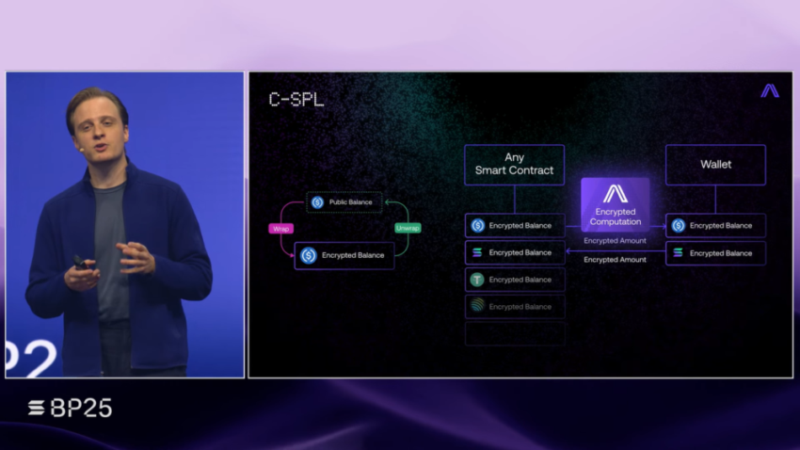 Solana will have its confidential smart contracts by 2026