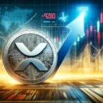 XRP price