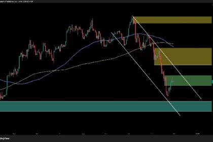 BTC Tries to Reverse Bearish Mood, but Is $82K Still on the Table?