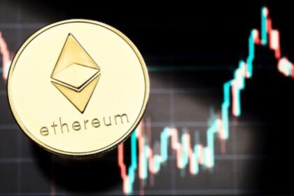 Ethereum leaves exchanges, why doesn't the price go up?