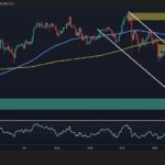 BTC’s Next Big Move Is Brewing – Breakout or Breakdown Ahead?
