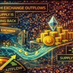 Ethereum Exchange Outflows Signal Supply Is Stepping Back