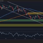 Has ETH Turned Bullish After Maintaining $3K?