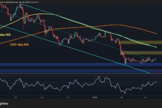 Can ETH Launch a Strong Rebound After Reclaiming $2K?
