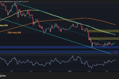 Can ETH Launch a Strong Rebound After Reclaiming $2K?