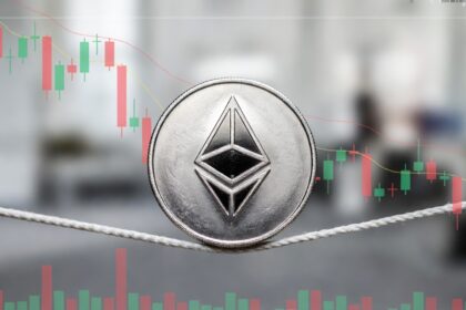 network activity grows