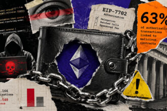 Attackers drove 63% of early use of Ethereum’s new smart wallet feature