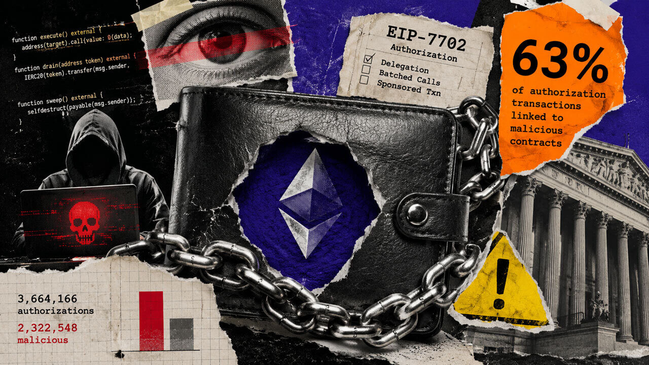 Attackers drove 63% of early use of Ethereum’s new smart wallet feature