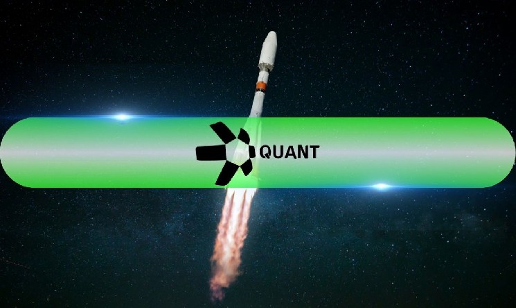 Quant (QNT) Rockets 75% Today as Major Banking Catalyst Fuels 180% Weekly Rally