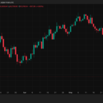 Bitcoin BTC BTCUSD BTCUSD_2026-06-10_13-00-47
