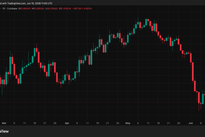 Bitcoin BTC BTCUSD BTCUSD_2026-06-10_13-00-47