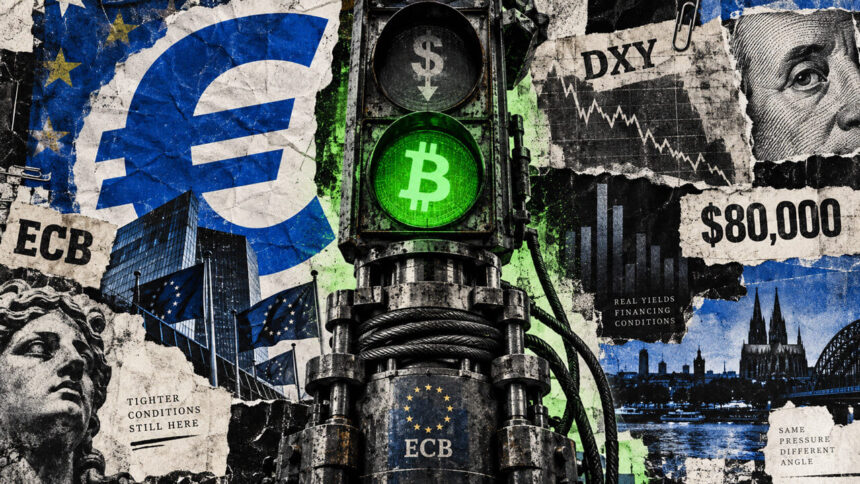 Bitcoin could get the dollar drop bulls want this week without getting the liquidity rally they need
