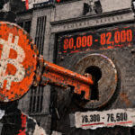 Bitcoin’s $80,000 ceiling looks fragile after stocks shrugged off near-5% Treasury yields