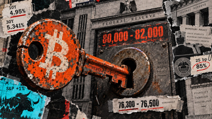 Bitcoin’s $80,000 ceiling looks fragile after stocks shrugged off near-5% Treasury yields