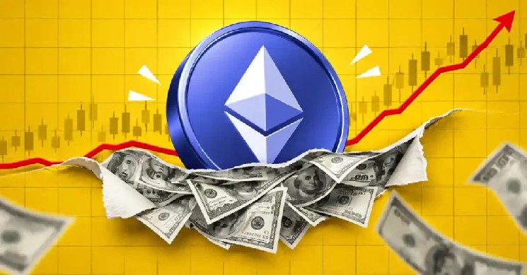 ETH Struggles Near $2,300 as Bearish Momentum Persists – What’s Next?