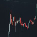 AguilaTrades Faces $331K Loss After Long Bitcoin Position