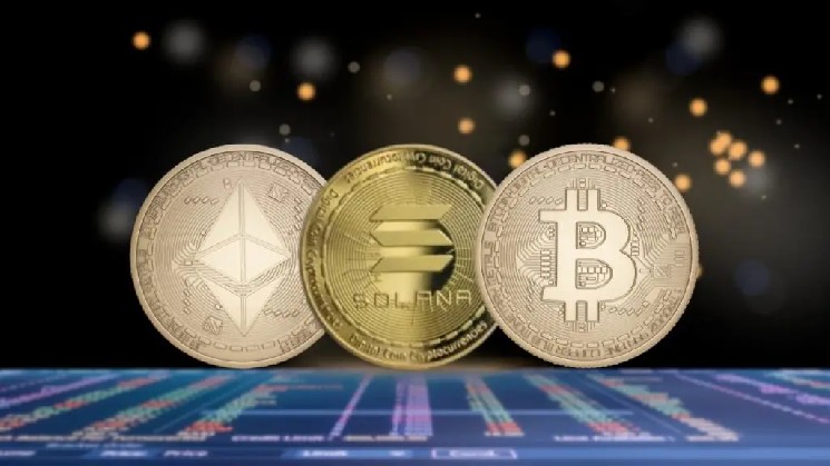 Buying Wind in the Cryptocurrency Market! Significant Activity in Bitcoin, Ethereum, and Solana! Here are the Details…