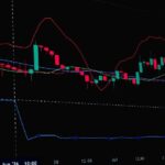 Indodax Suspends Deposits Amid Surge in Cyberattack Attempts