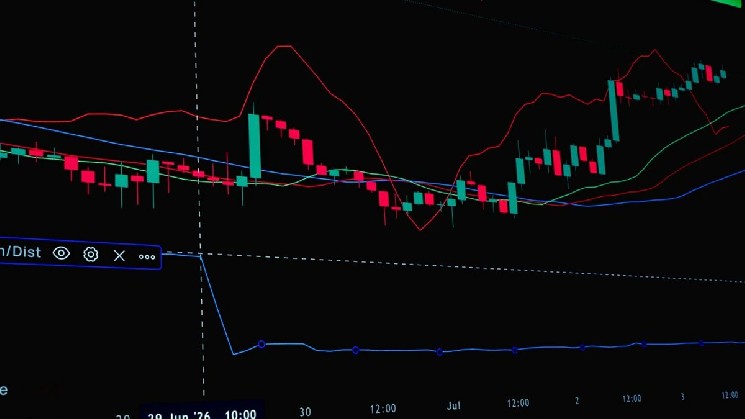 Indodax Suspends Deposits Amid Surge in Cyberattack Attempts