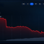 Ethereum Price Cracks as 3 Prediction Markets Make Their Calls