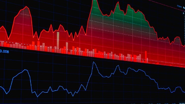 Crypto Trader Machi Rakes In $1.34M Over 10 Winning Trades