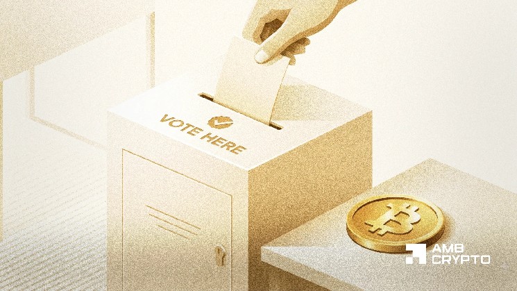 The midterm elections are one month away – Bitcoin’s history says, watch out!
