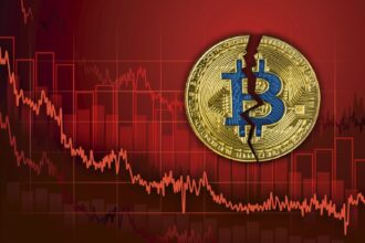 Bitcoin on Track for $10,000 if S&P 500 Drops 20%, Bloomberg Strategist Insists