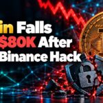bitcoin price binance hack