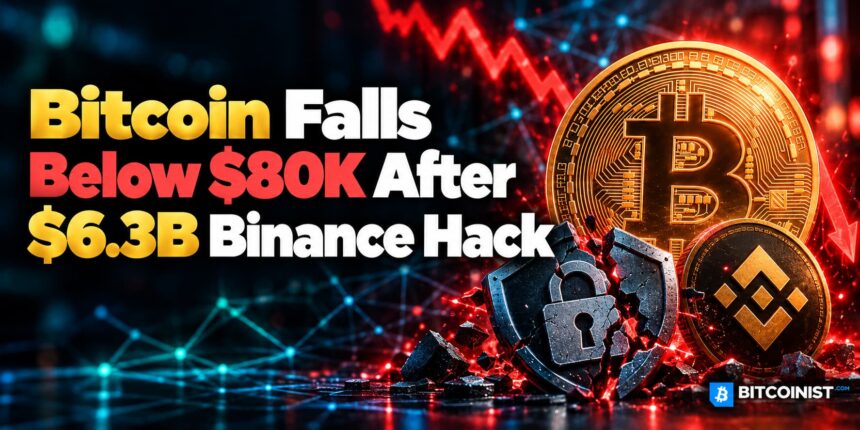bitcoin price binance hack