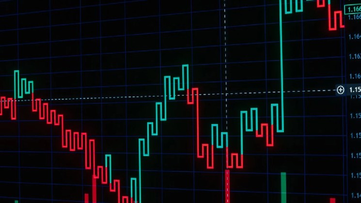 Robinhood Expands frxUSD Liquidity with New Trading Pairs