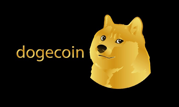 Fully Regulated Perps Now Live