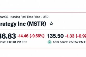 Strategy Sinks Nearly 10% on MSCI News But Saylor Is Still $5B Up